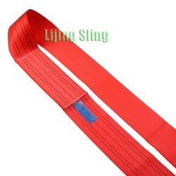 Single Ply Endless Webbing Sling